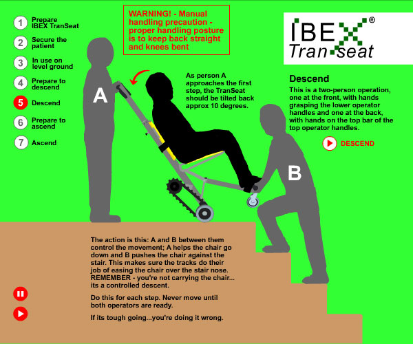 700H DEMO EVAC+CHAIR NORTH AMERICA